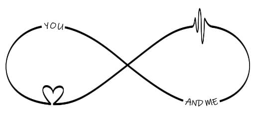 Símbolo del Infinito, Astrología, tú y tus circunstancias