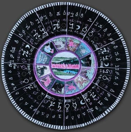 Decanos en Astrologia